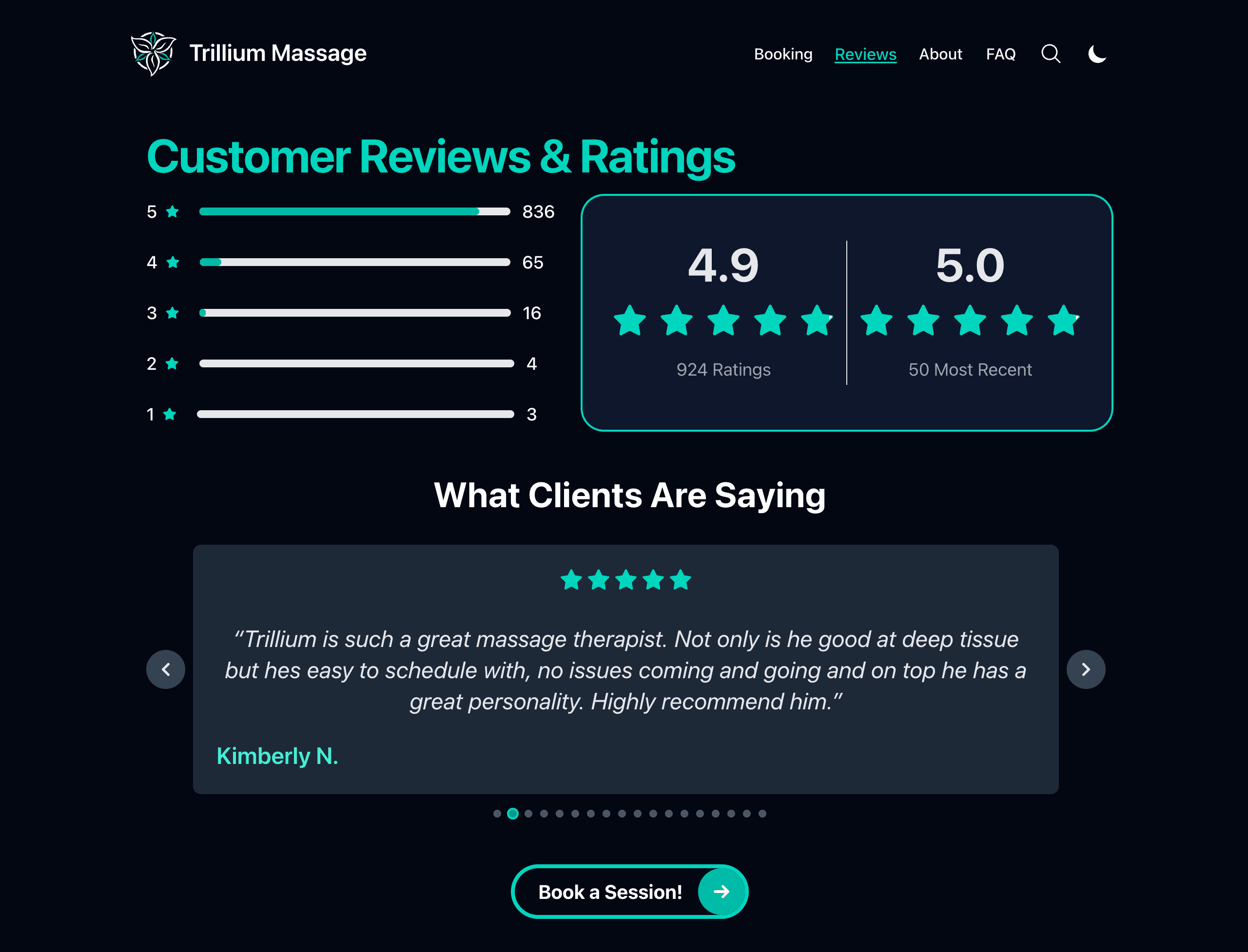 Reviews Screenshot